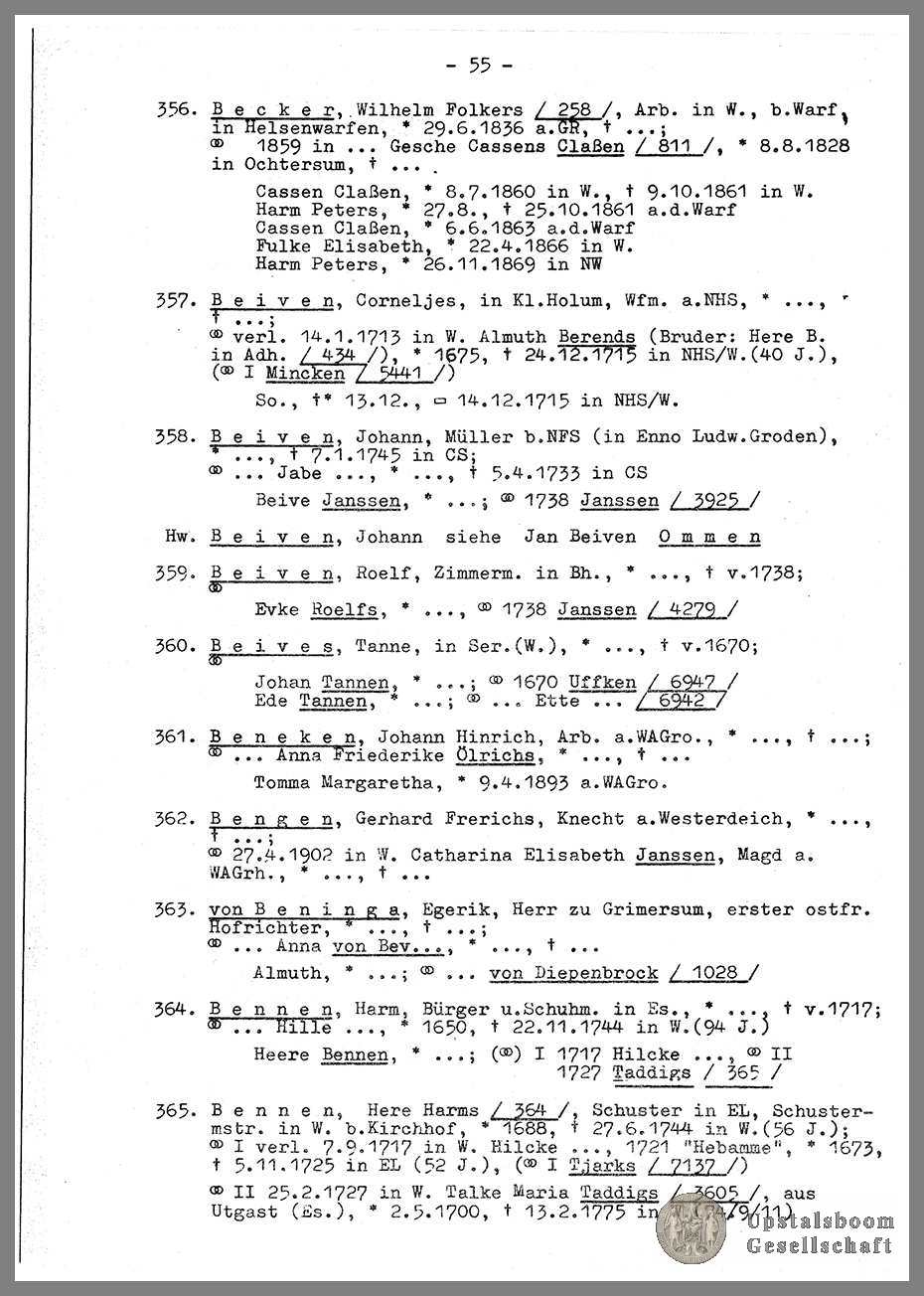 Document